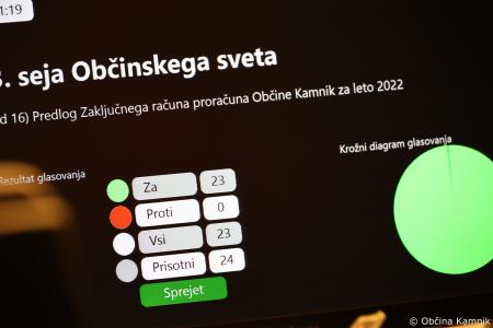 3. redna seja Občinskega sveta Občine Kamnik (54)